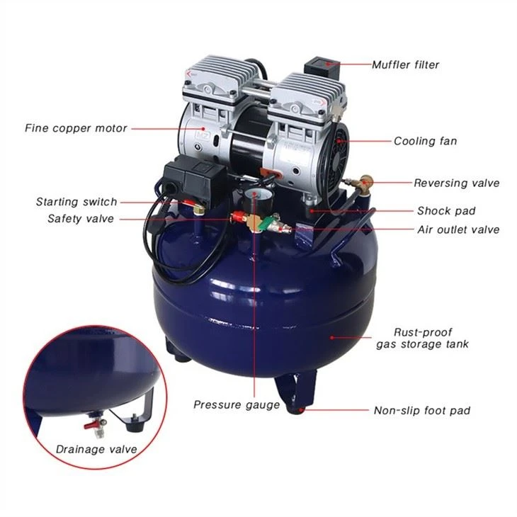 dental compressor